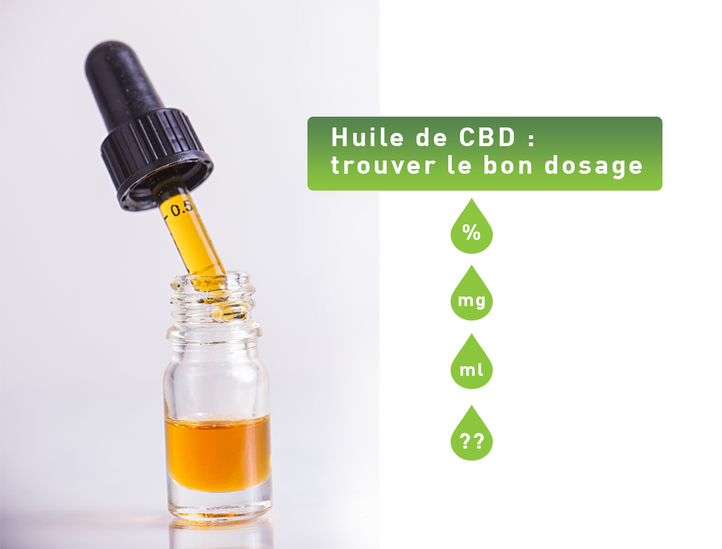 Quelle est la meilleure concentration pour huile de CBD ?